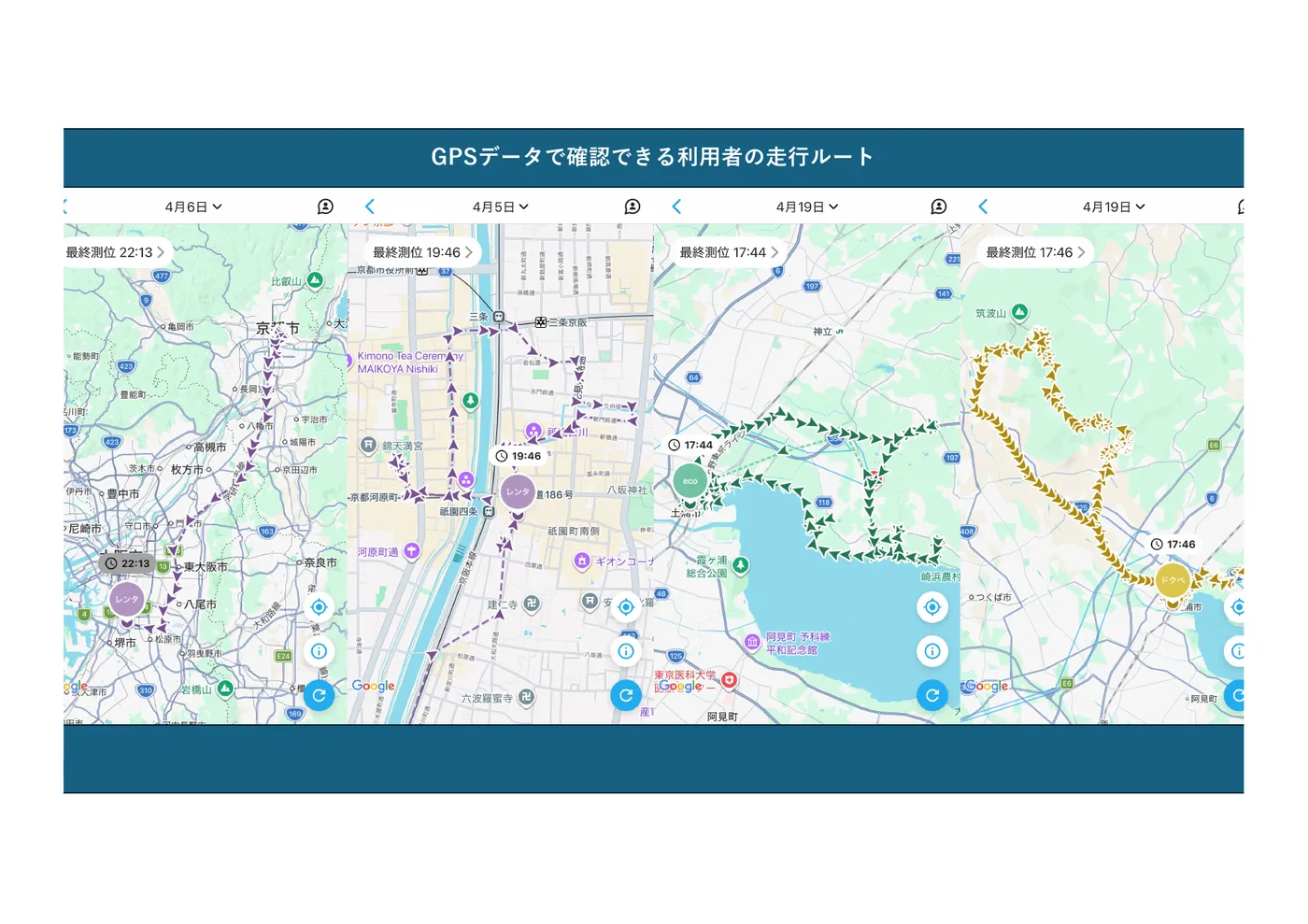 データを活用した事業づくり